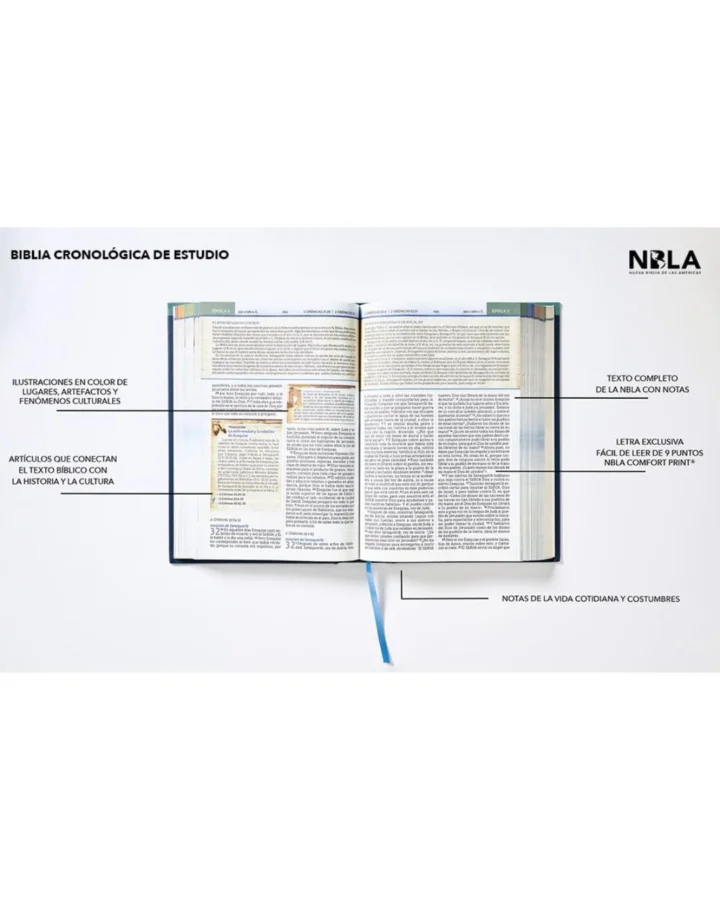 Biblia Cronológica de Estudio, NBLA, Tapa Dura, Grande - Imagen 4