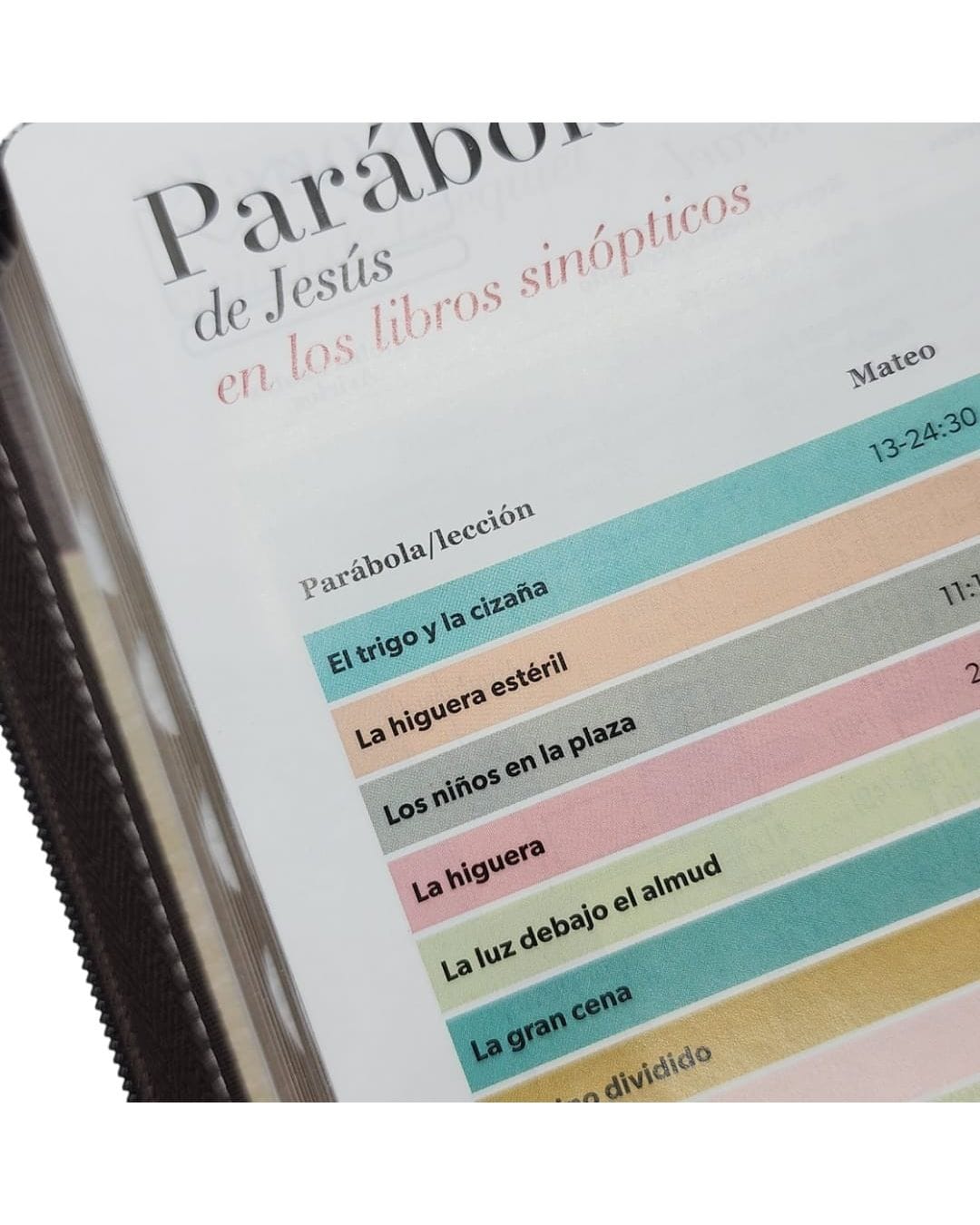 Biblia Reina Valera 1960, Letra Grande, Símil Piel, Manual, con Cierre e Índice - Imagen 3