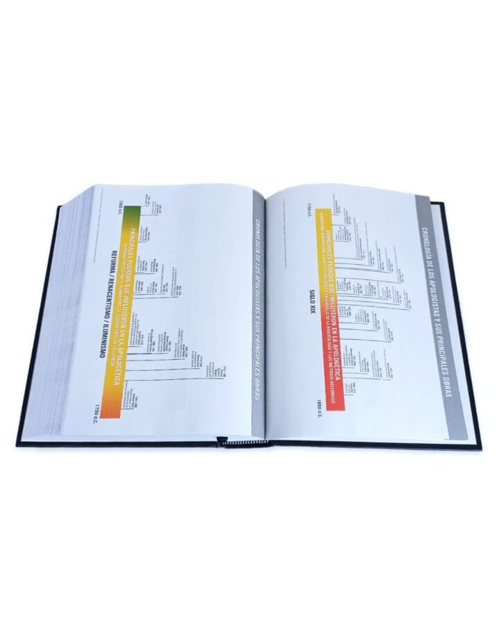 Biblia de estudio de apologética Reina Valera 1960, Tapa Dura - Imagen 3