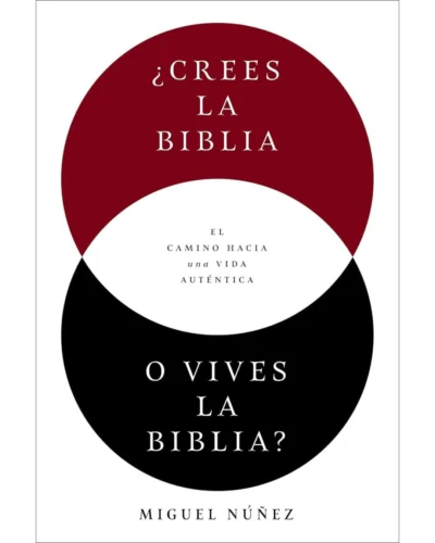 ¿Crees la Biblia o vives la Biblia?