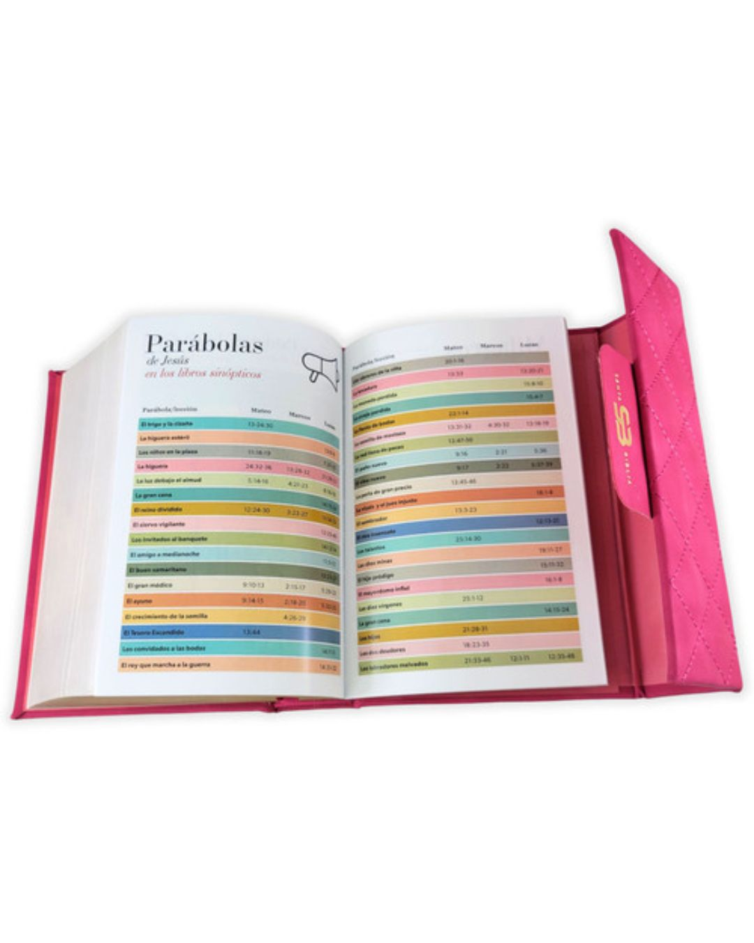 Biblia Reina Valera 1960 de lujo | Fucsia estilo Bolso - Imagen 2